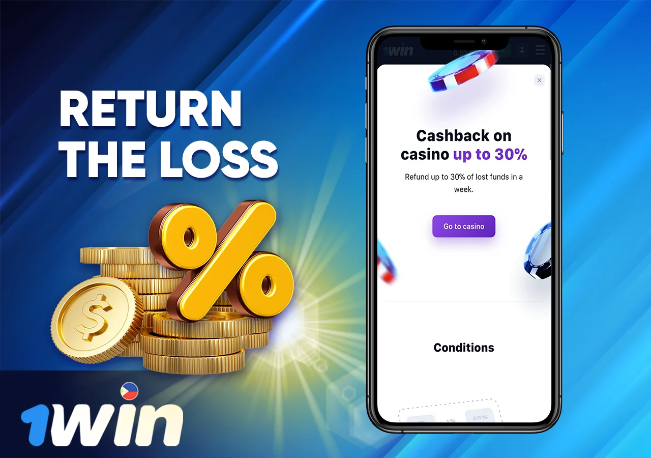 Bonus with cashback at 1Win